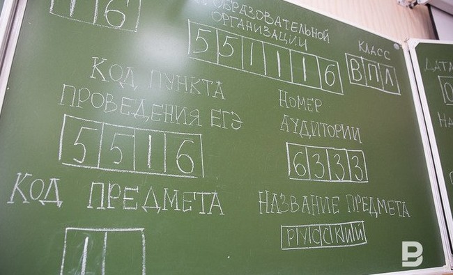 Бизнес на ЕГЭ: сколько зарабатывают и тратят при подготовке школьников к экзаменам - «Образование»