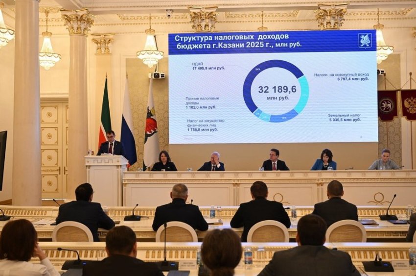 «Как можно объяснить крайне низкое исполнение расходов по ЖКХ?» - «Власть»