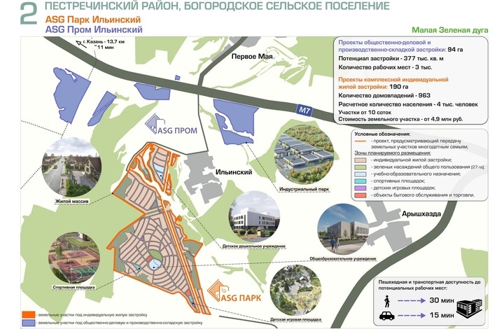 Будущая Казань: Ринат Аисов о том, как ASG развивает территории - «Инфраструктура»